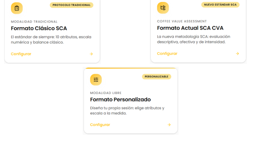Selección de formato de mesa: Clásico SCA, SCA CVA y Personalizado